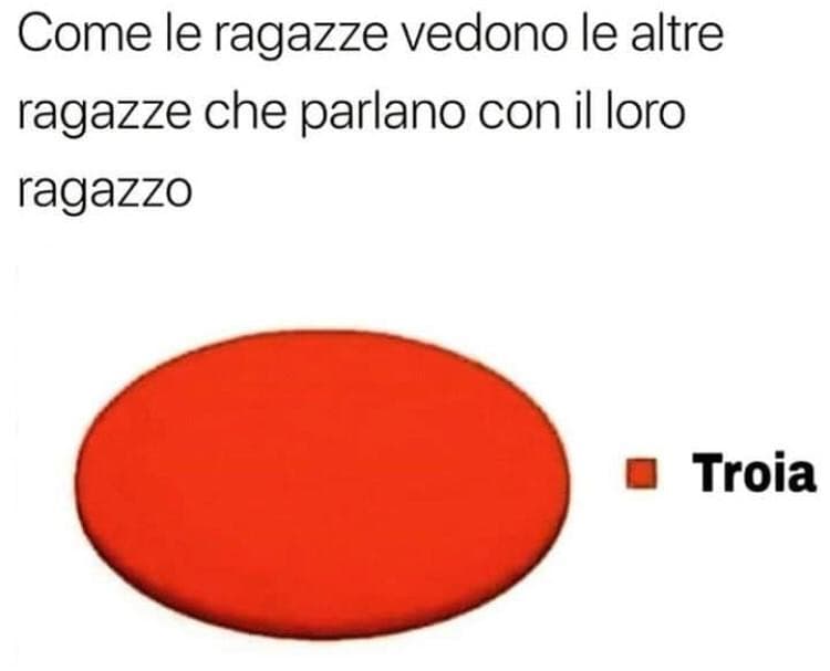 Sempre.