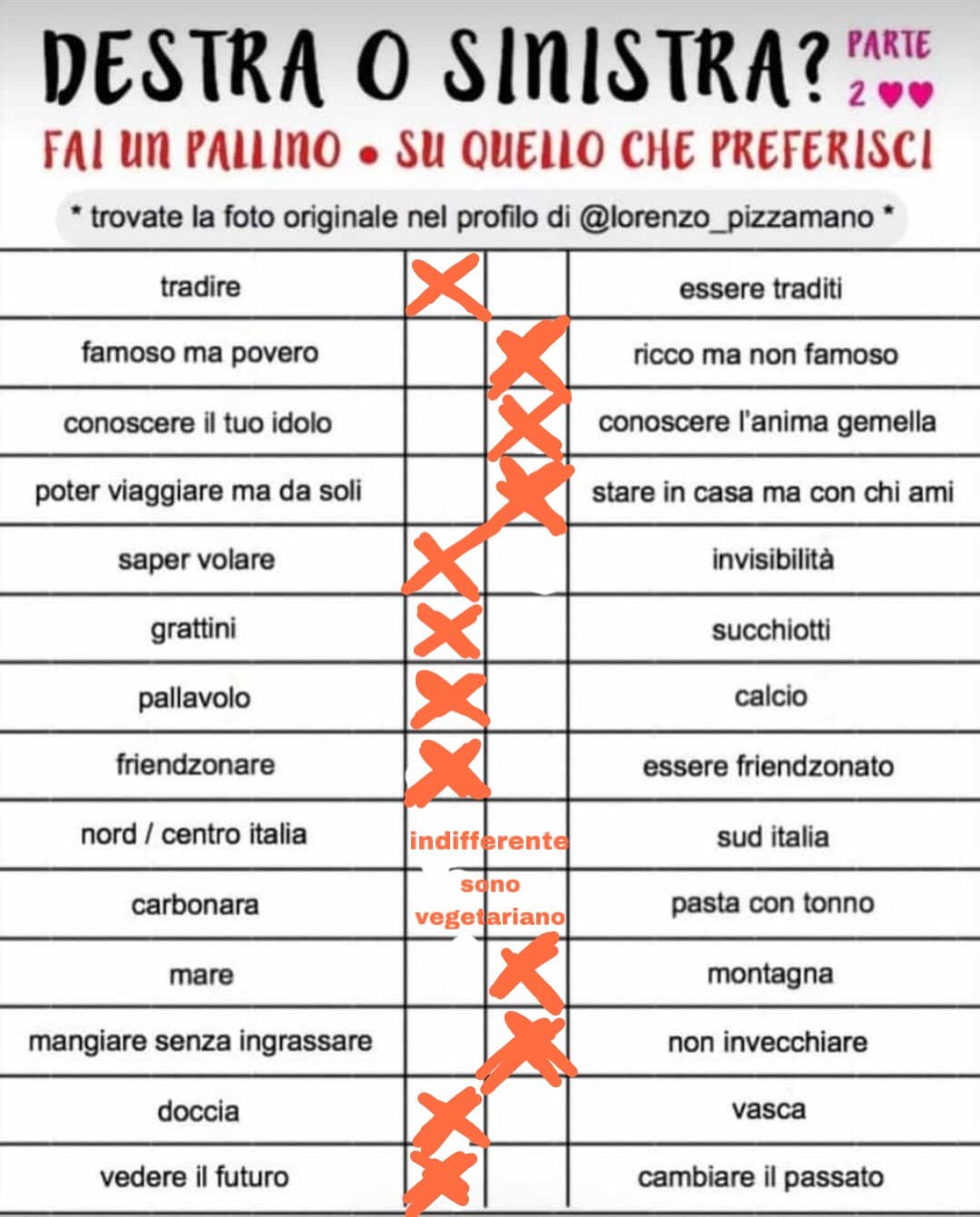 sono circondato da gatti, stanno dormendo su di me e in parte 