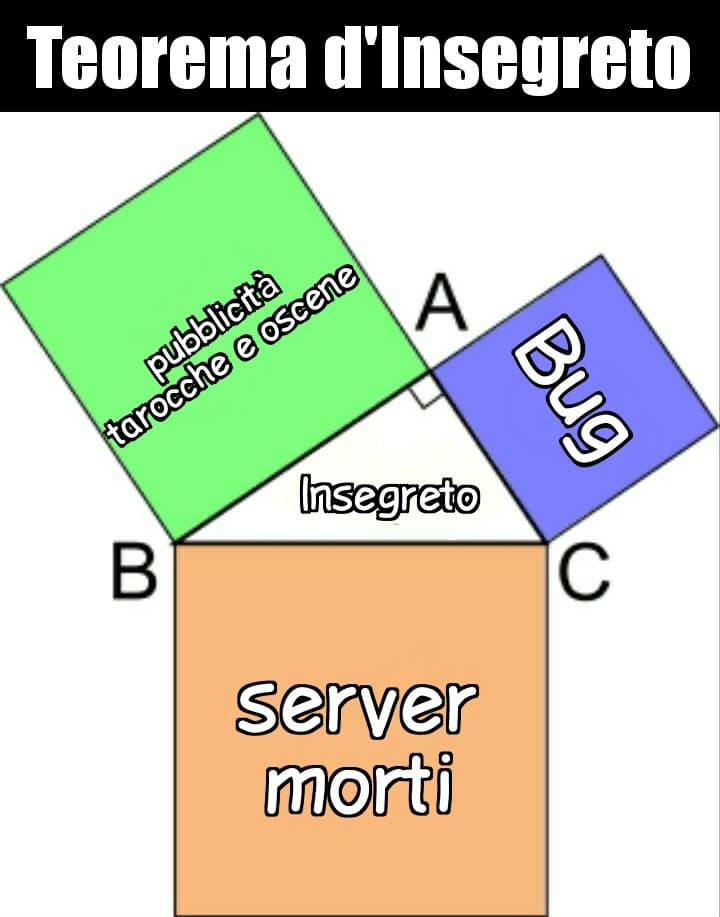 La geometria è molto utile