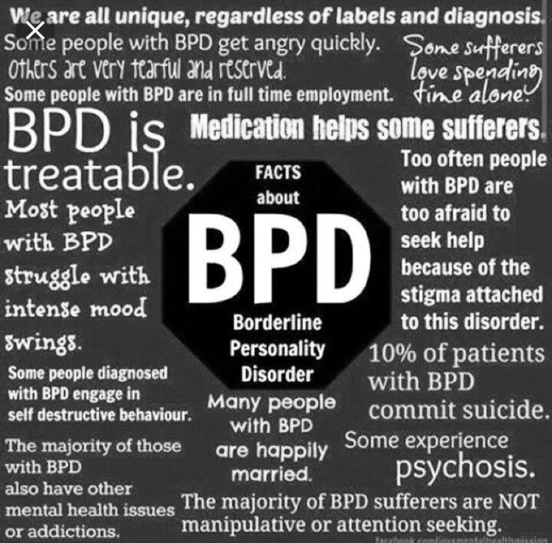 Le persone sottovalutano il malessere interiore, le malattie mentali. Forse perché non sono visibili all'esterno, ma soltanto dentro di noi. Io soffro di BPD, ovvero Borderline Personality Disorder, vorrei che le persone potessero capire come ci sentiamo d