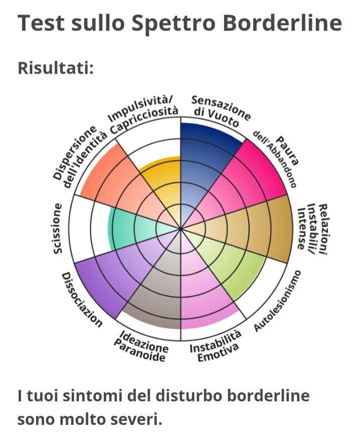 Non male nemmeno qua 