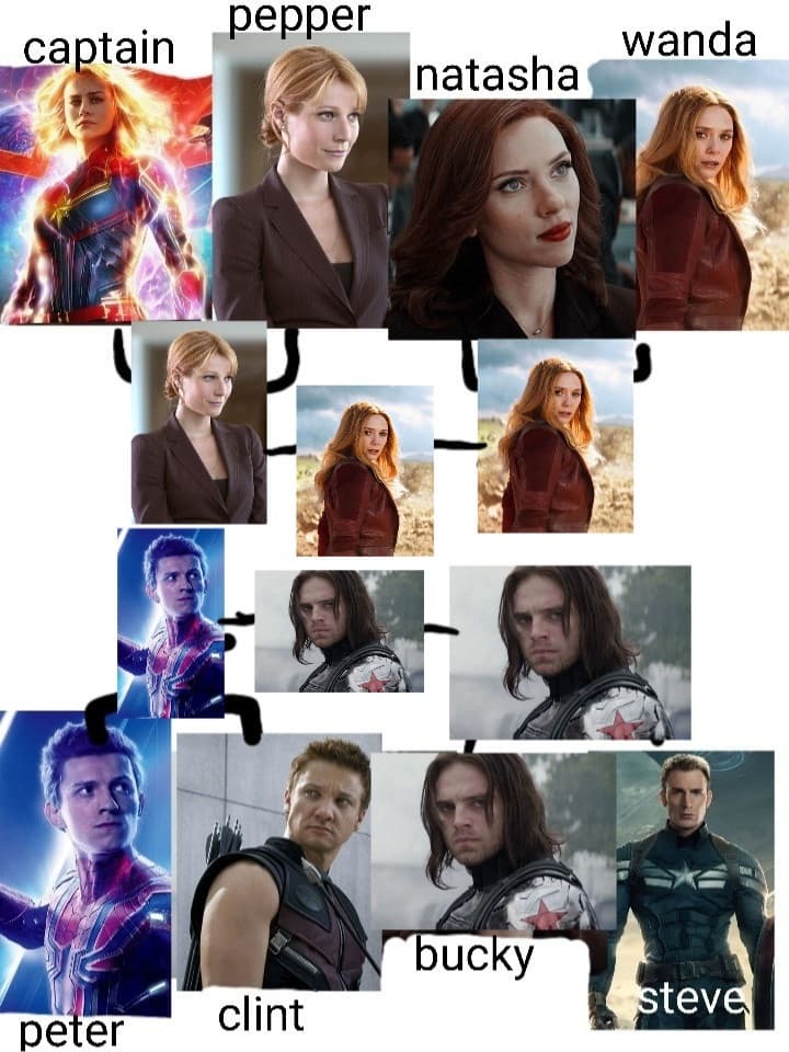 FINALE: Wanda vs Bucky