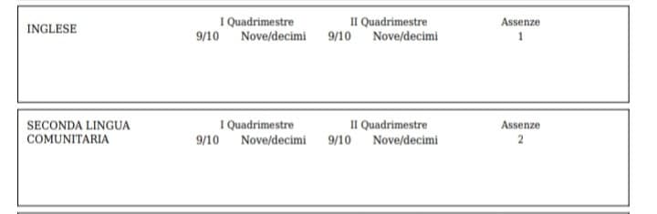 9 in inglese e 9 in francese, eppure a mia mamma non basta perchè voleva il 10. cristo iddio ma riuscirà a capire che non posso stare solo sui cazzo di libri perchè quella puttana di inglese non mette più di 9