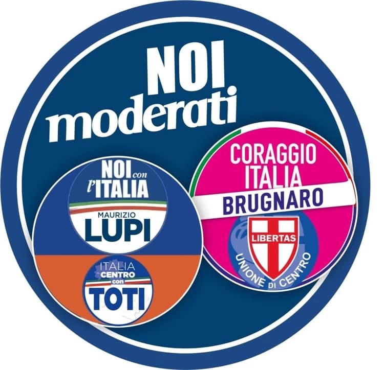 Grafico: Quindi… cosa volete nel logo? NOI moderati: TUTTO TUTTO TUTTO TUTTO TUTTO TUTTO!!!!!!!!!!!!!!