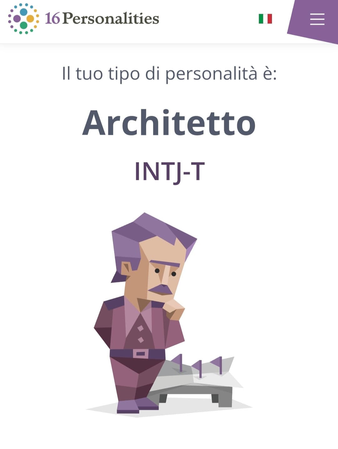 Wtf l'anno scorso ero infj, mo sono intj. Effettivamente mi riconosco decisamente in questo. Anche il mio dio nietzsche lo era, adesso si capiscono molte cose-