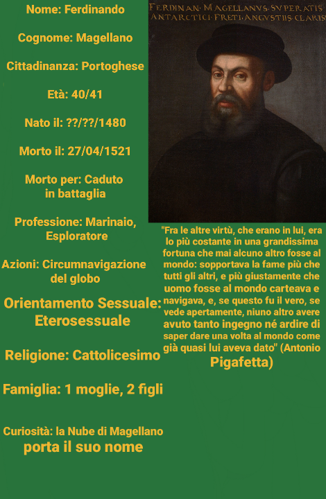 Ferdinando Magellano 