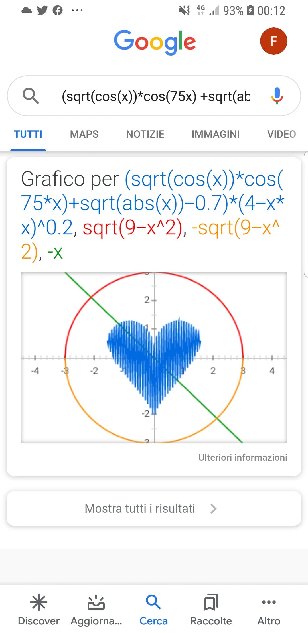 se cercate (sqrt(cos(x))*cos(75x) +sqrt(abs(x))-.7)*(4-x*x)^.2, sqrt(9-x^2), -sqrt(9-x^2) from -4.5 to 4.5, -x esce un cuoricinooooo