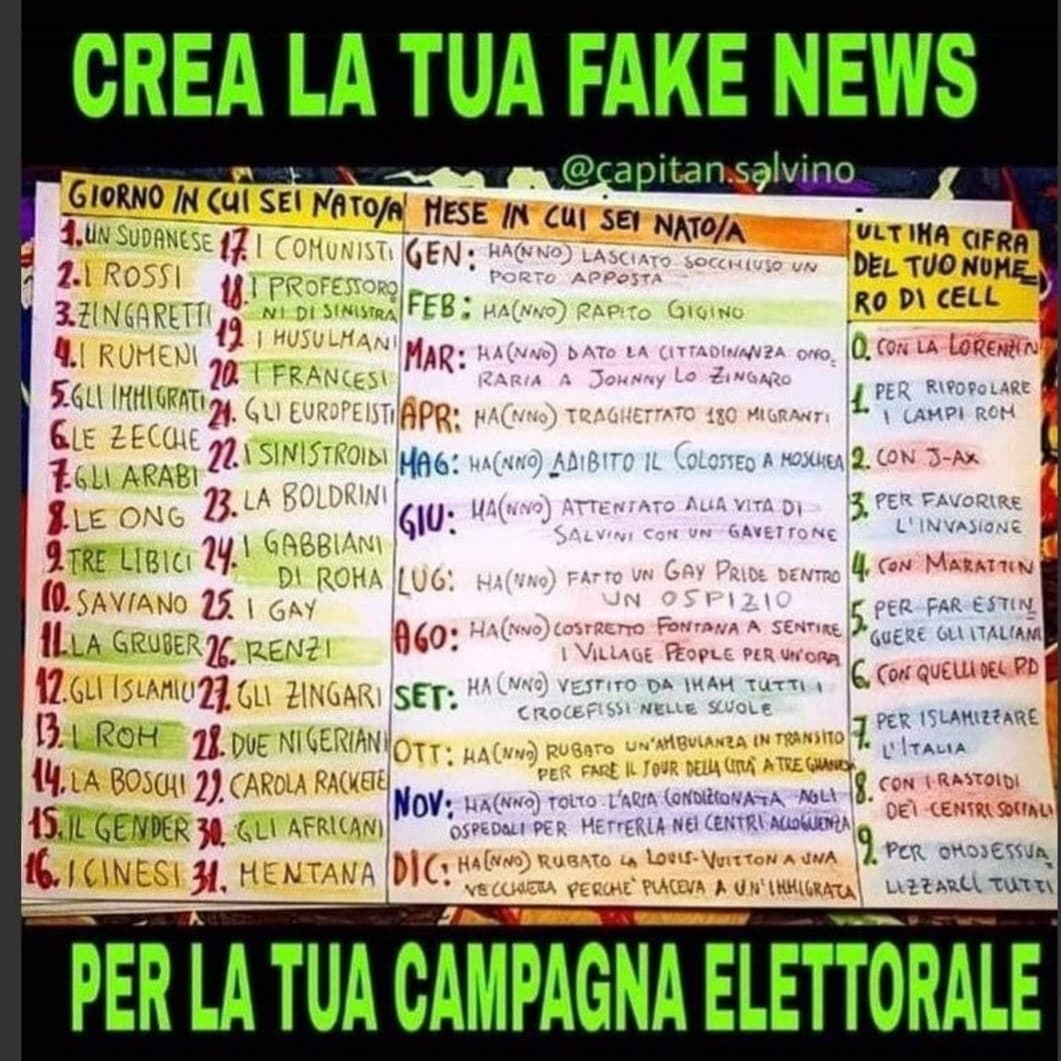 La Boldrini ha rubato un'ambulanza in transito per far fare un giro a tre ghanesi con Marattin. Like se sei indignato.