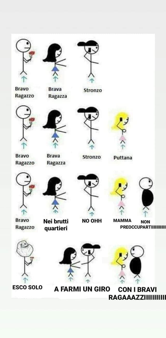 Anche voi la pensate così? 