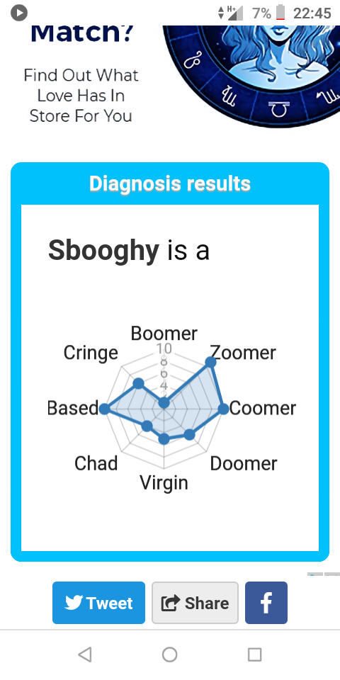 Qualcuno potrebbe dirmi il significato di based?