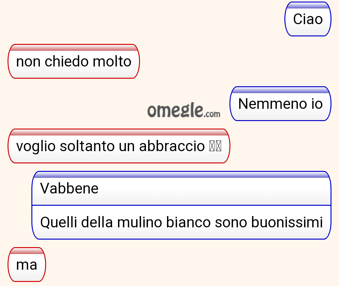 Quando mi chiedono se sono brava a confortare le persone...