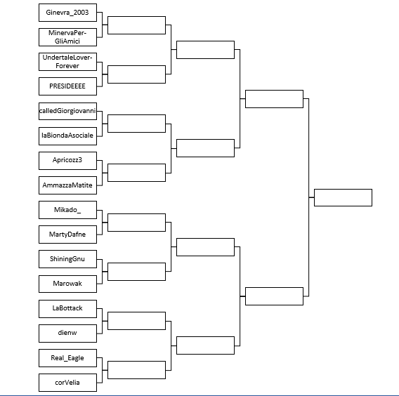 Mi ero dimenticato dei tornei (infatti questa è ancora un'immagine vecchia, quello che deve partire è leggermente variato). Vedo di far partire entro le 19:30. Scusatemi 