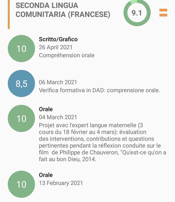 racazzi adesso flexo i miei voti guadagnati leccando il culo alle prof??