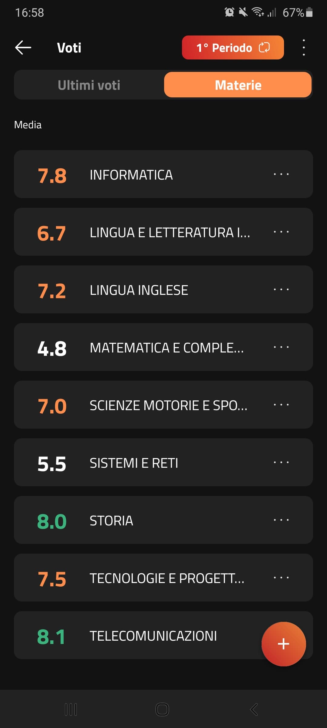 Quel 4.8 è sudato come non so cosa.. ho preso 4, 3, 4, e 8.. quando si rientra non so cosa succederà