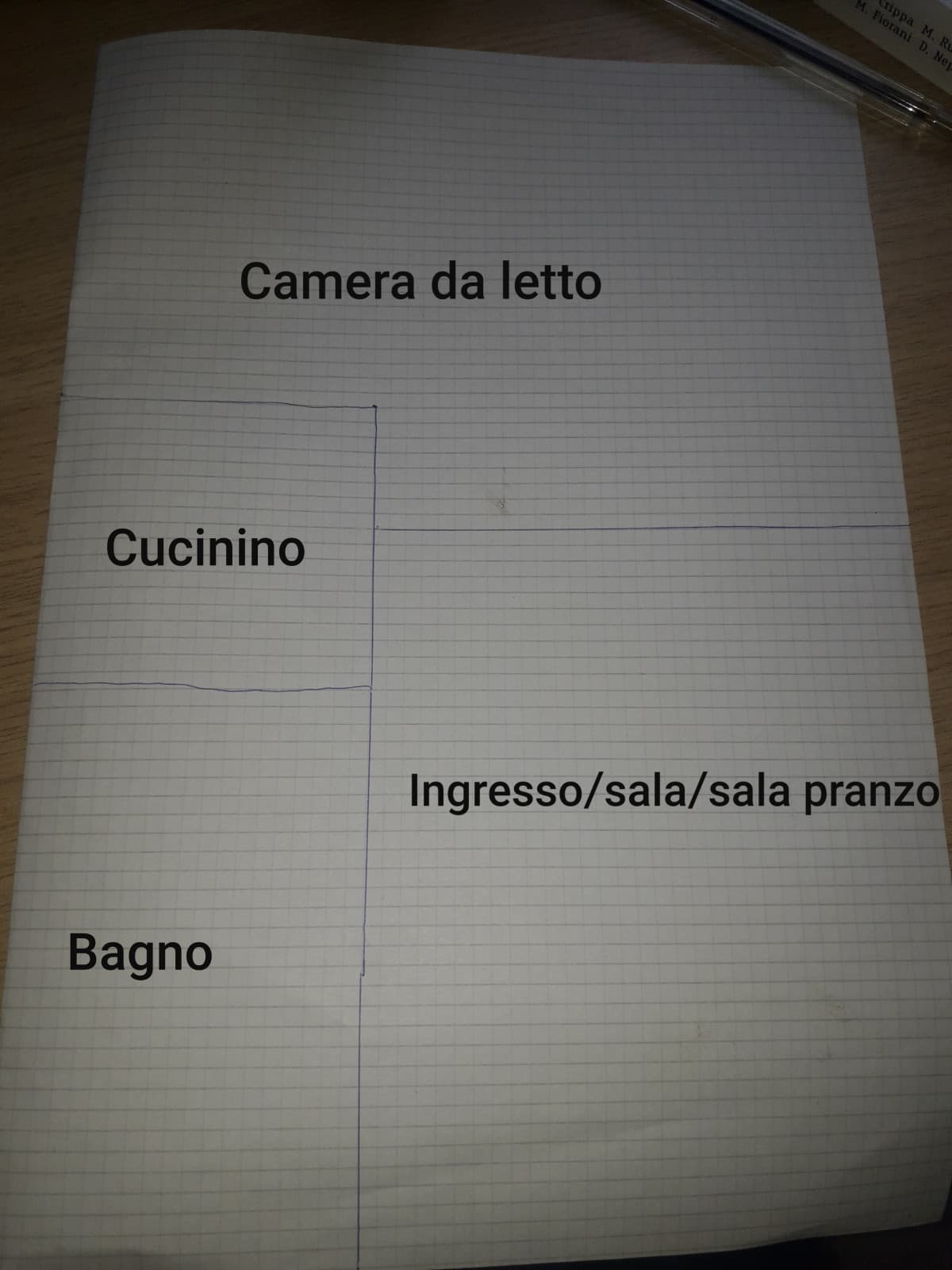 In un abitazione del genere,  in quanti potrebbero vivere? (Escludiamo il virus (ovvio che ci sono le porte,mani scocciata metterle 