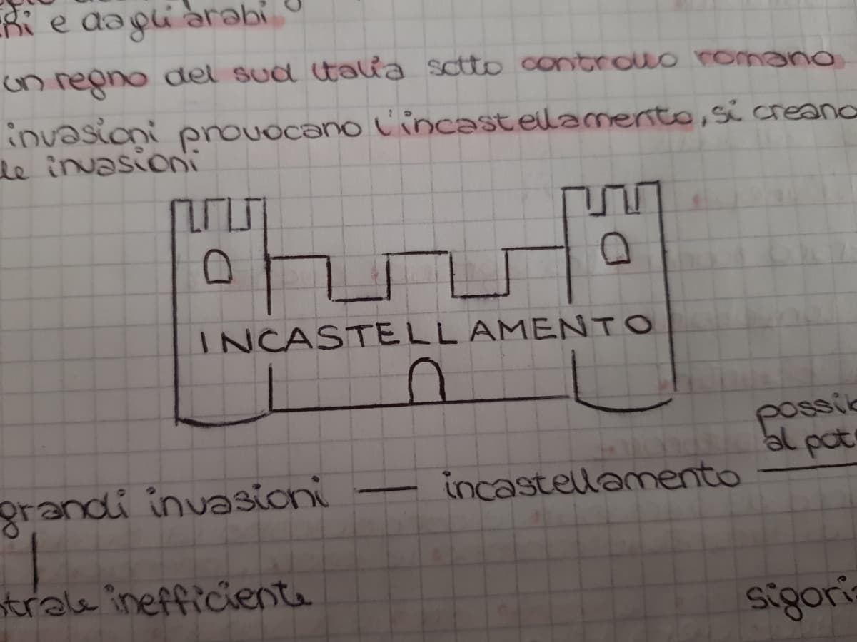 Niente, era carino il titolo fatto così