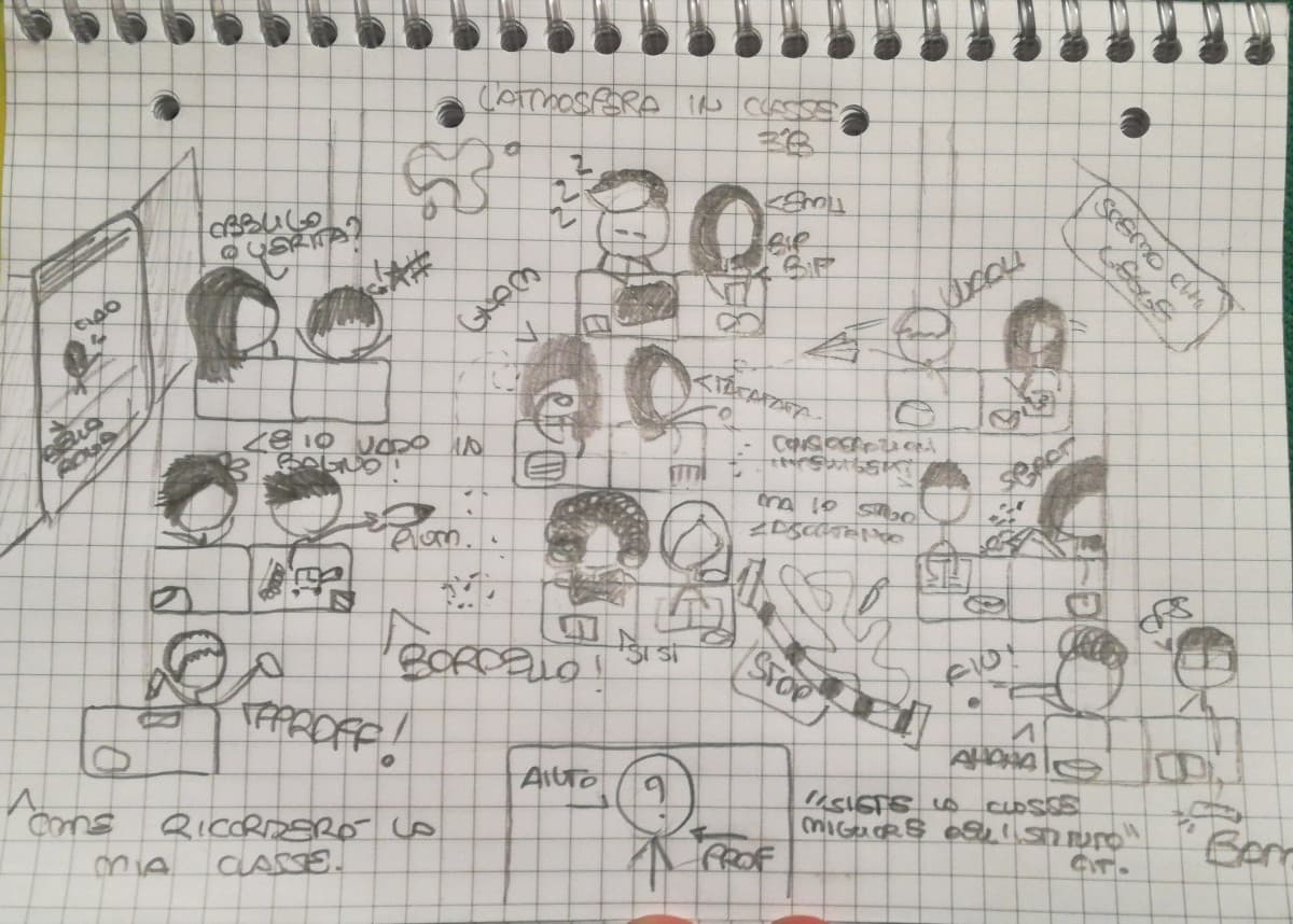 La mia classe in un disegno.