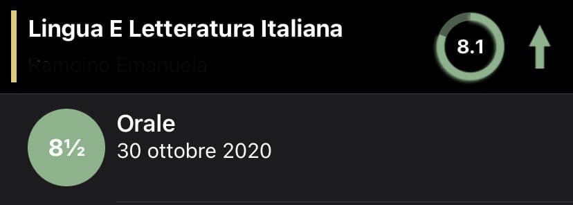 CAZZOCAZZOCAZZO...NON CI CREDO... AIUTOOO VOLOOOOOOO (sì, la prof che mi piace insegna italiano)