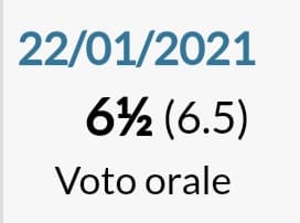 non credo di aver meritato questo voto e boh mi sento in colpa