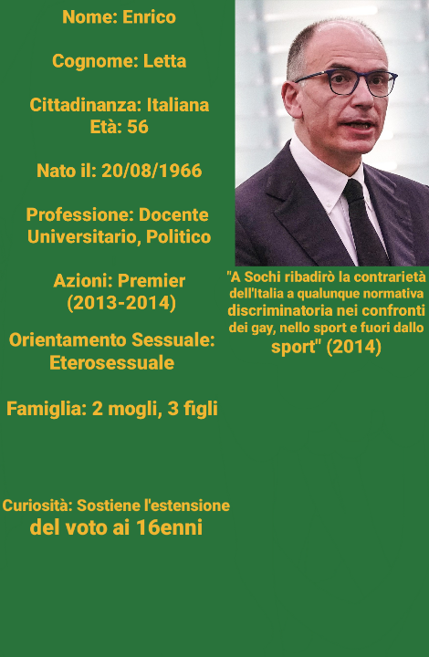 Enrico Letta