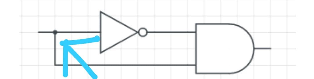 Quando è così vuol dire che se ad es "la linea orizzontale" vale 1 anche quella sotto collegata col pallino varrà 1 giusto? 