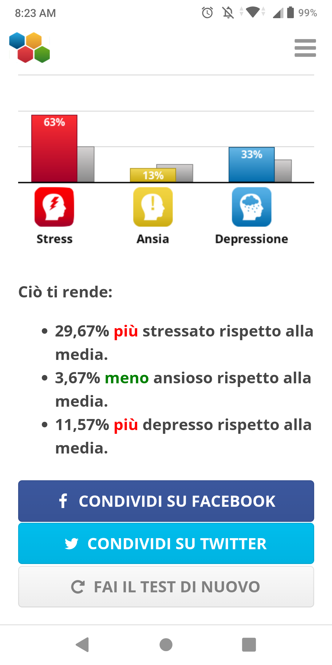 Io? Meno ansiosa? Ma non prendiamoci per il culo dai