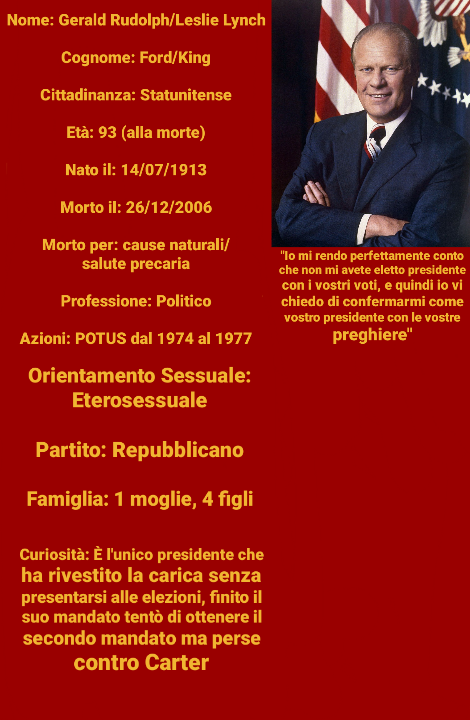 Carta d'identità: Gerald Ford