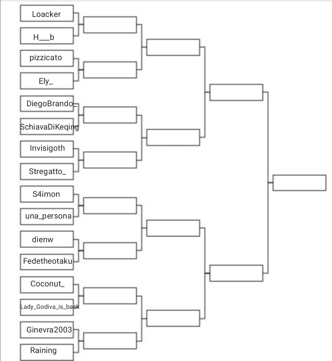 Secondo turno: pizzicato vs Ely_