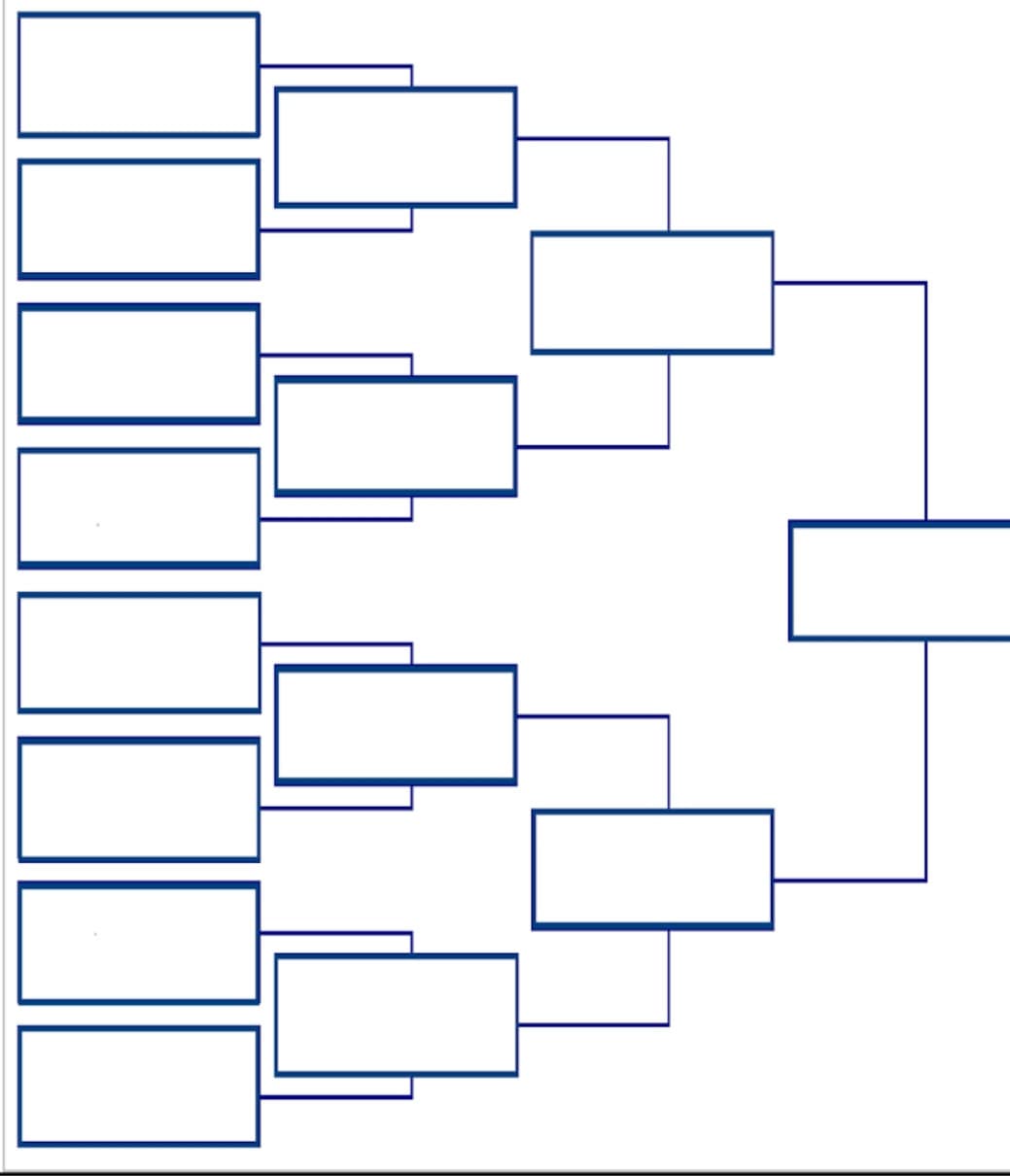 Ma sapete che vi dico? Facciamo un torneo sugli utenti. 8 posti, fatevi avanti 