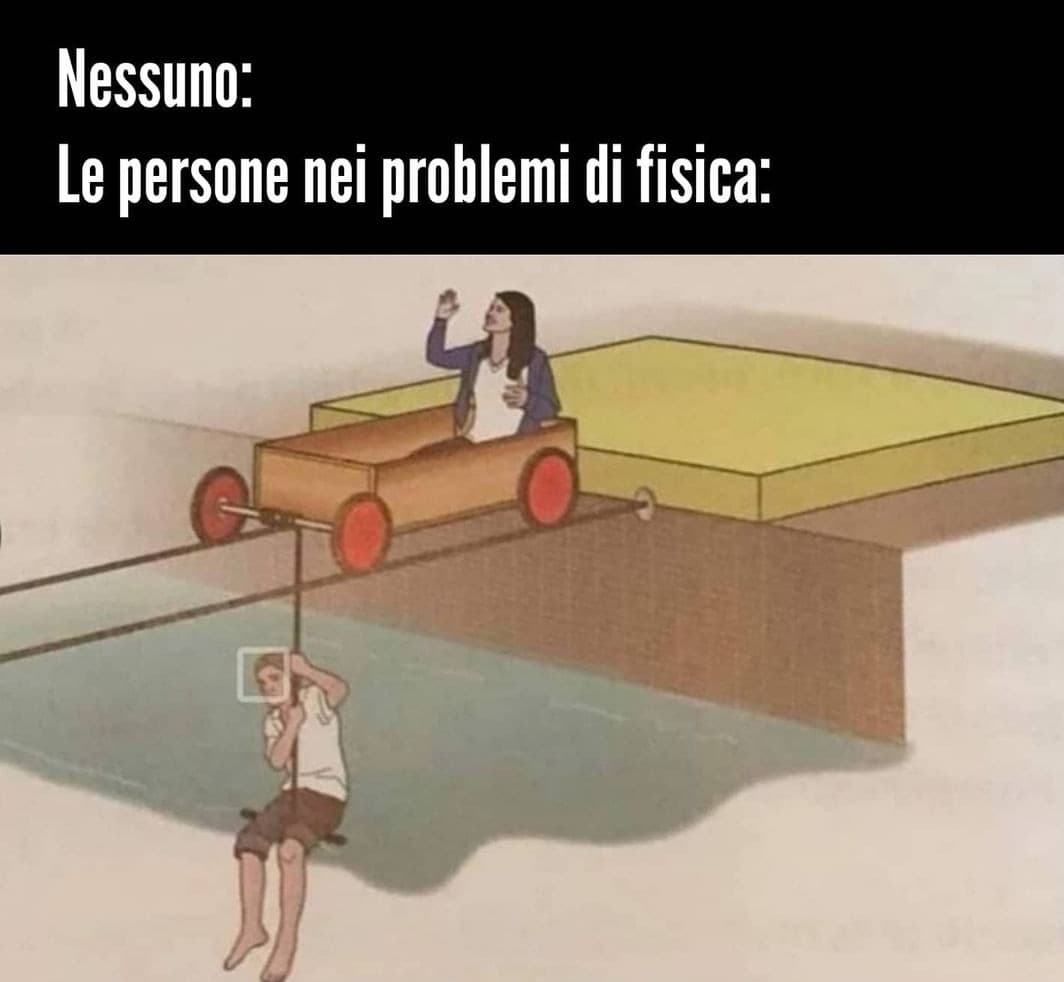 Classico esempio d'esame di fisica 1: