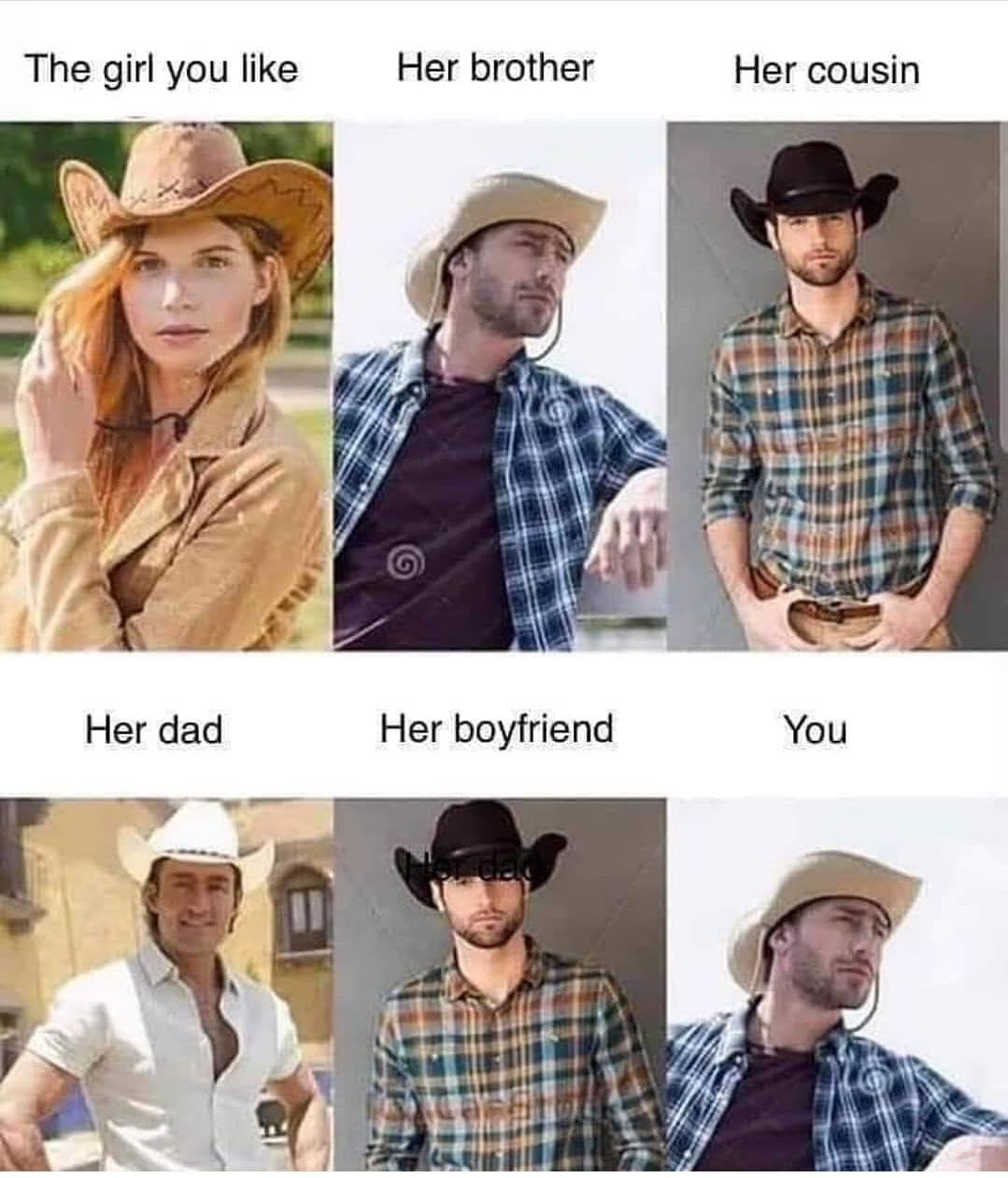 Sweet home Alabama