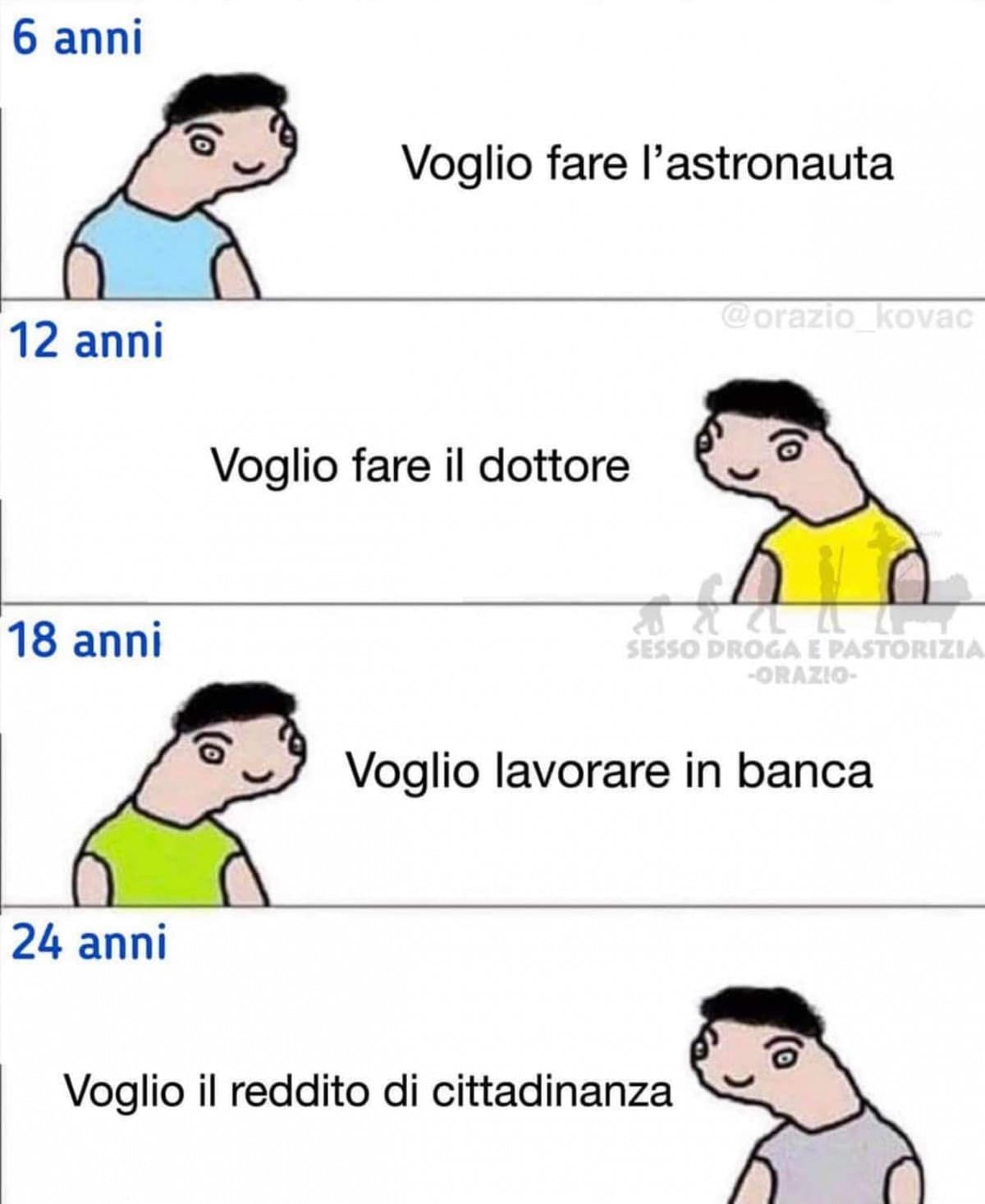 Le generazioni cambiano HAHHAHAHAAH