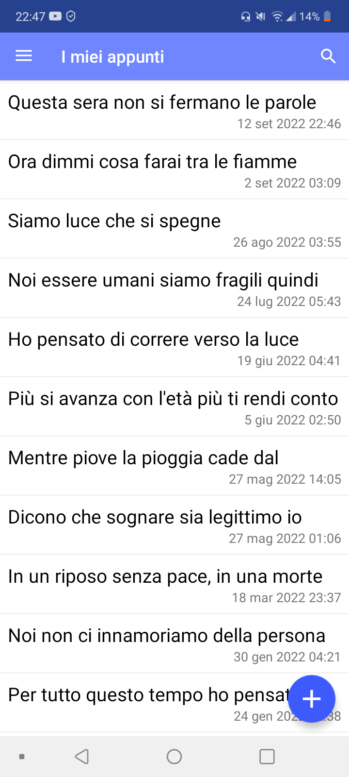 Ci sono volte in cui non tocco il block notes ed altre volte in cui lo uso tanto. Poi scrivo quasi sempre tutti questi pensieri di notte sarei proprio curioso di sapere cosa direbbe uno psicologo leggendo i miei testi 