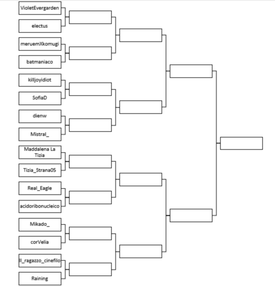 Secondo round: meruemXkomugi vs batmaniaco