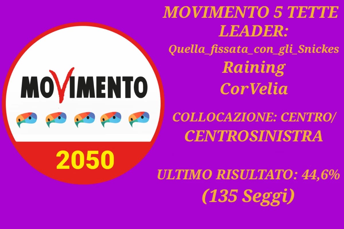 MA BUONASERA POPOLO. Ricordatevi che domani è il grande giorno, vi aspettiamo in tanti. Speriamo di potervi finalmente ricompensare della vostra fiducia agendo in prima persona dopo due governi all'opposizione!