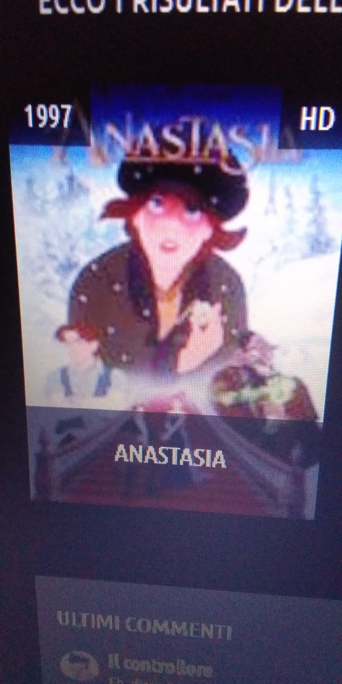 Quanto è bello il nome "Anastasia"?