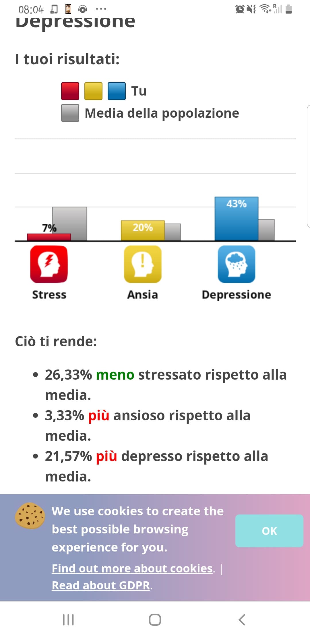 Ecco che faccio un test, per la prima volta e...