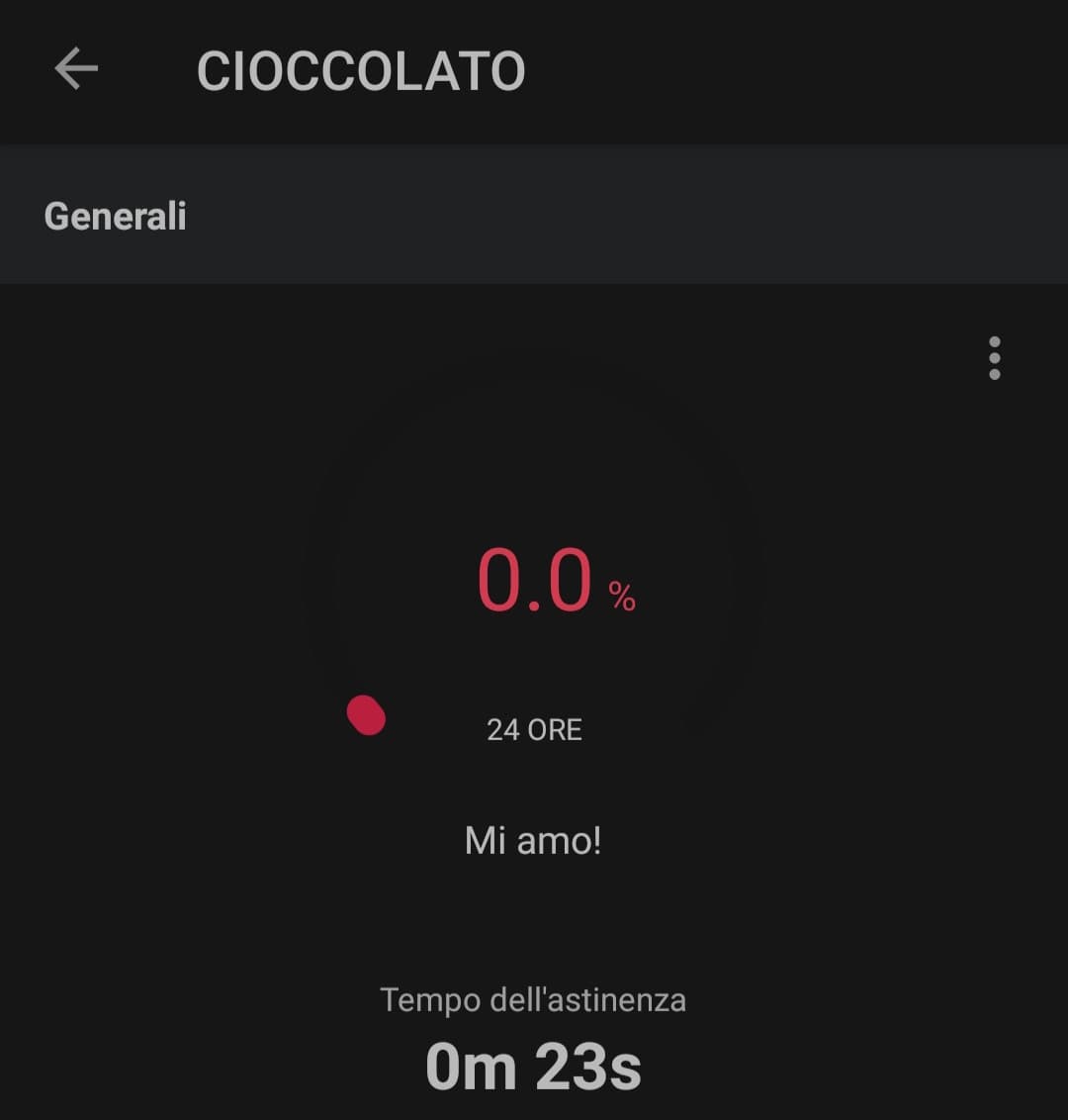 22 ore senza cioccolato. sono debole.. ???