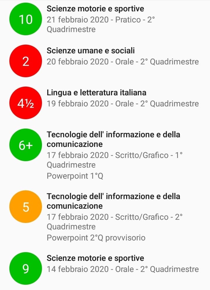 Grazie prof di educazione fisica che mi alzi sempre l'autostima, davvero grazie 