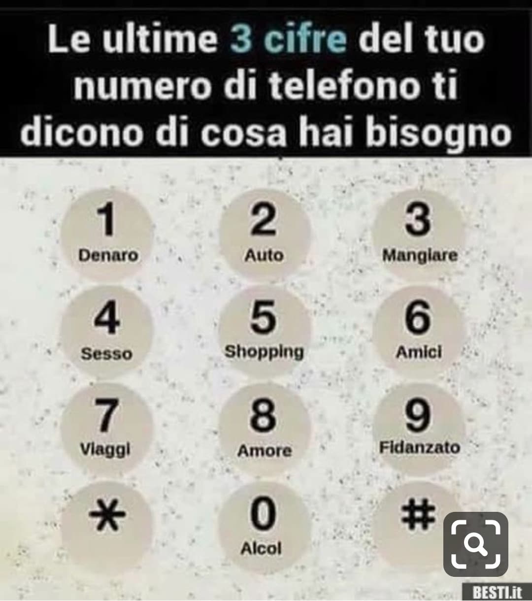 E voi di cosa avete bisogno? 