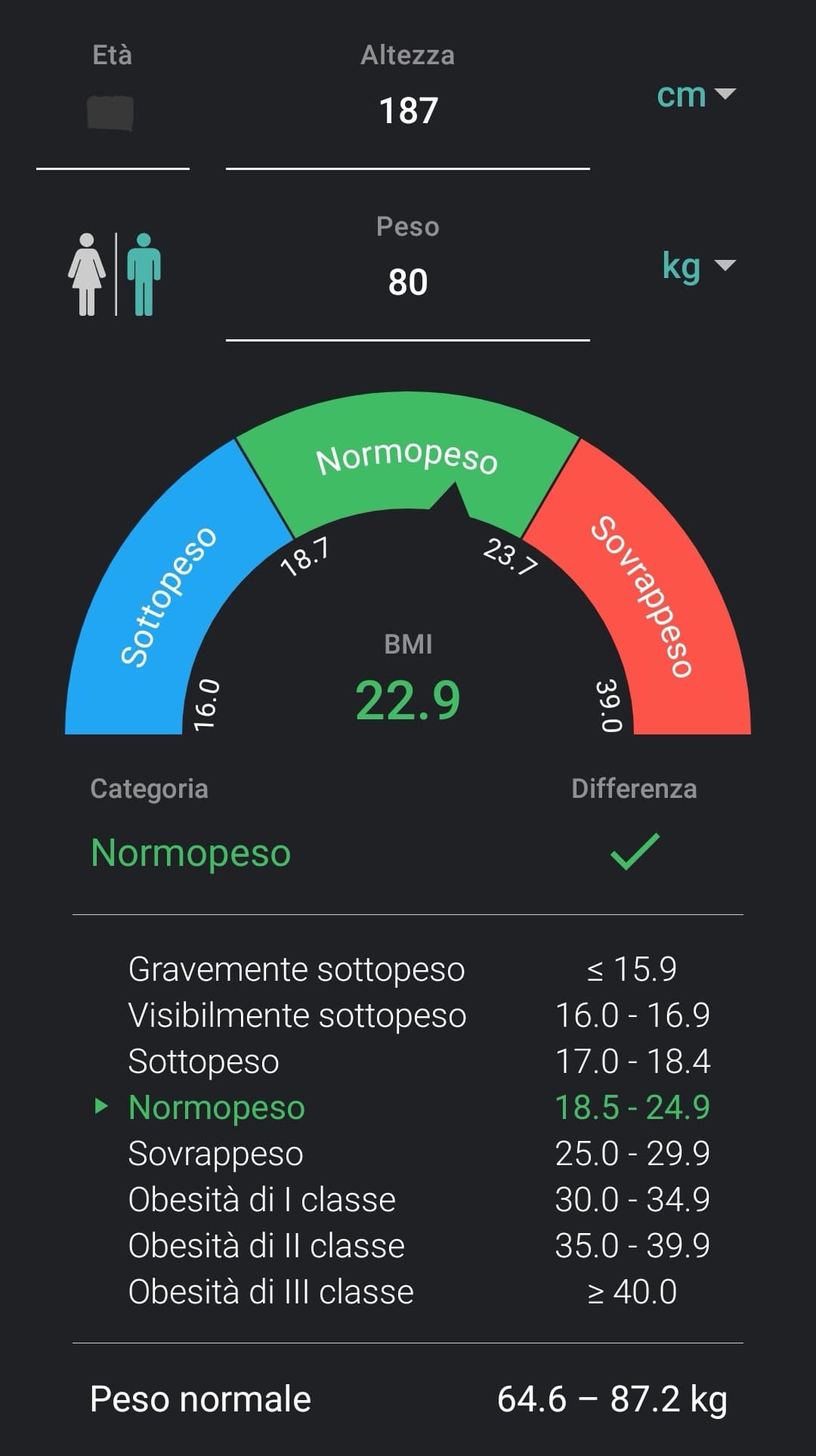 Ora mi vi sbatto anche io il mio bmi