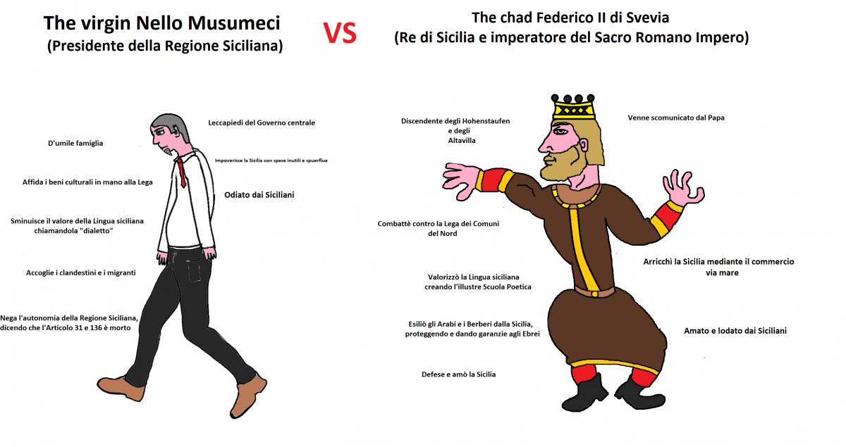 "Niḍḍuzzu" Vs Lo Stupor di Mundi.