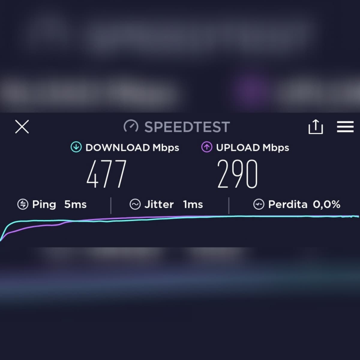 Oramai su insegreto si esce: l'occhio, i vestiti, il corpo e quindi a sto punto si fa pure lo speedtest, tanto oramai penso sia andato tutto fuori controllo ??