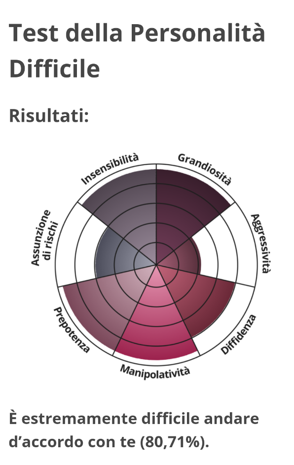 Ma hey, ho anche dei difetti