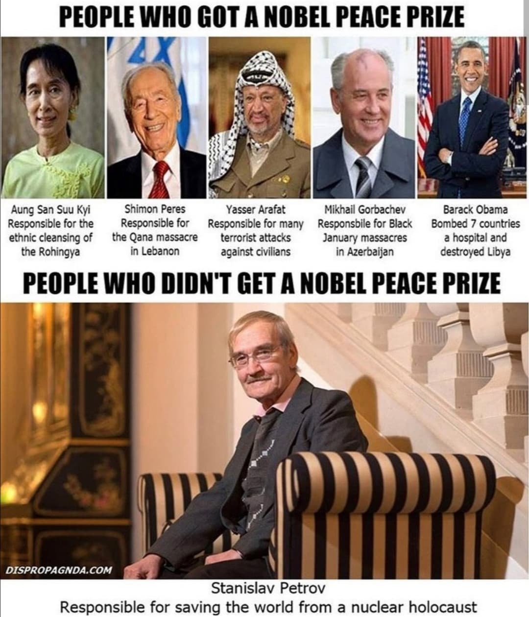 Dedicato a tutti quelli che criticano la candidatura di Trump per il premio nobel per la pace 