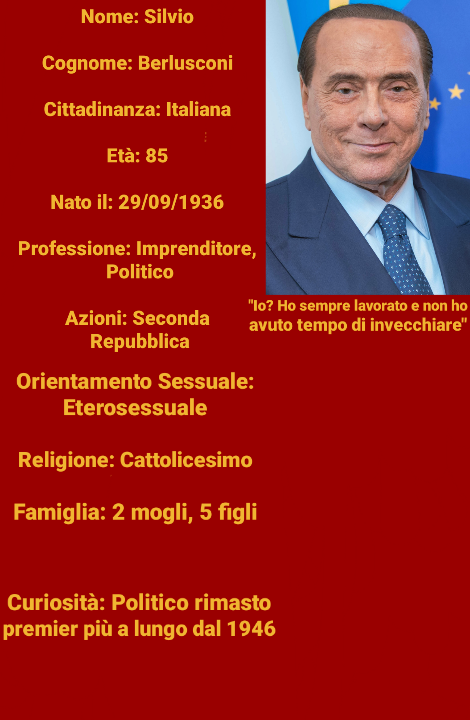 Silvio Berlusconi 