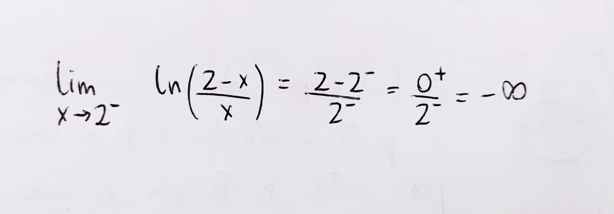 Perché 0+/2- tende a -infinito ?