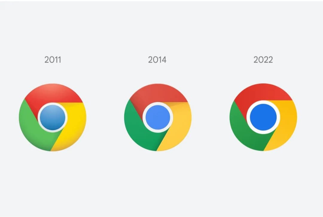 Nuovo logo di Chrome, ma perché stanno oversemplificando tutto questo attuale è meglio, hanno tolto l'ombra tra i colori e aumentato la saturazione