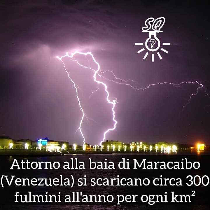 #curiosità 