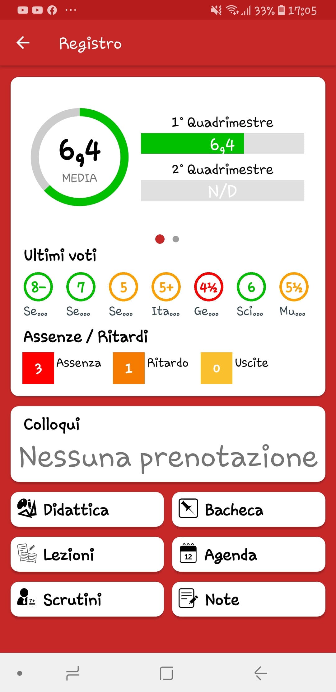 Da 6.3 a 6.4, sono un genio?